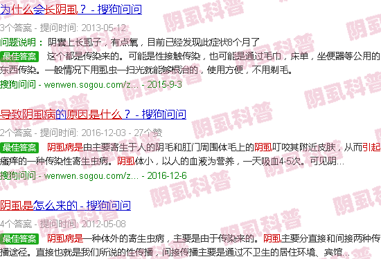 汕头长阴虱是什么原因引起的