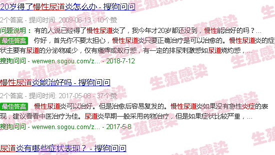 汕头尿道炎症慢性