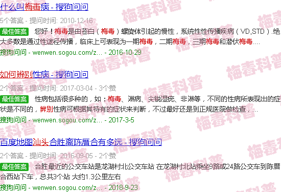 汕头如何辨认男性体下梅毒图片早期