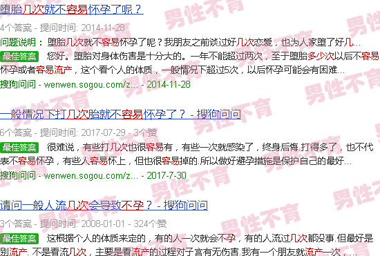 汕头流产多少次容易不孕