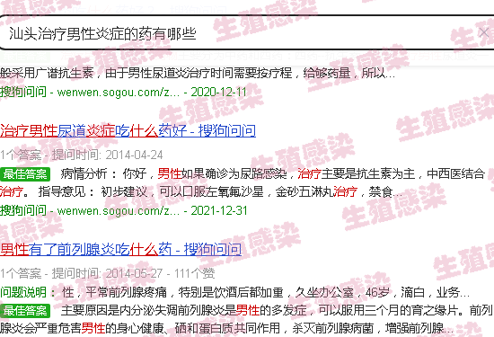 汕头治疗男性炎症的药有哪些