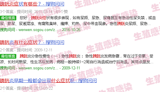 汕头膀胱有炎症有什么症状