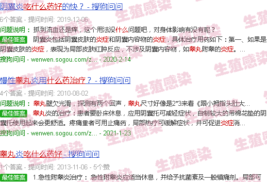 汕头睾丸有炎症吃什么药好