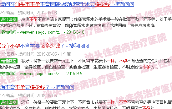 汕头治不孕大概花多少钱