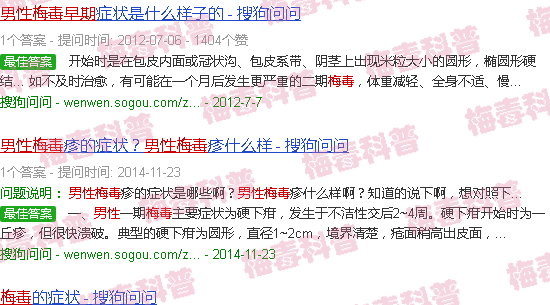 汕头男人梅毒早期图片