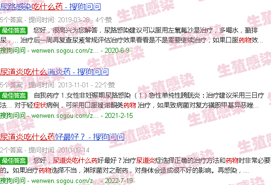 汕头尿道炎症状吃什么药