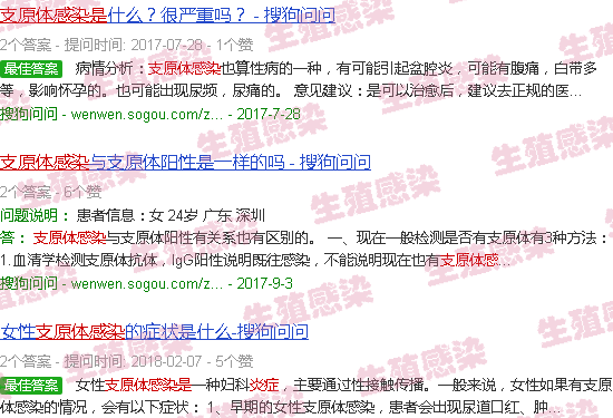 汕头支原体感染是炎症吗