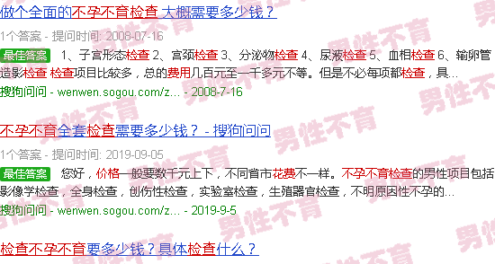 汕头不孕不育检查费用标准