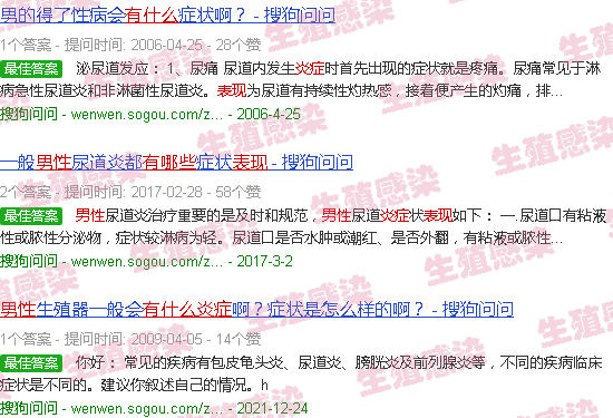 汕头男性炎症的表现有哪些