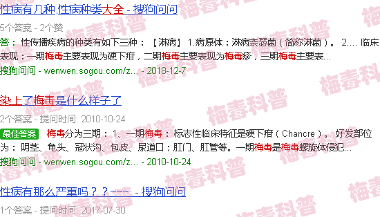 汕头男性染上梅毒图片大*