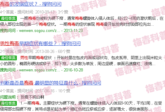 汕头男性梅毒前兆图片